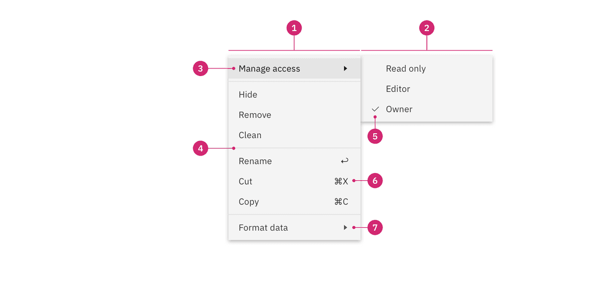 Anatomy of a context menu.